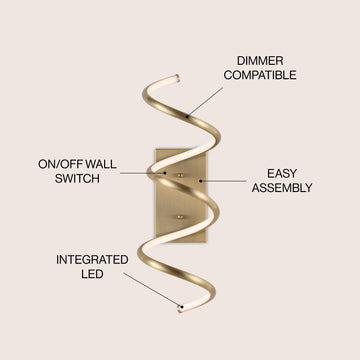 Scribble 7" Modern Metal Integrated LED Vanity Light Sconce
